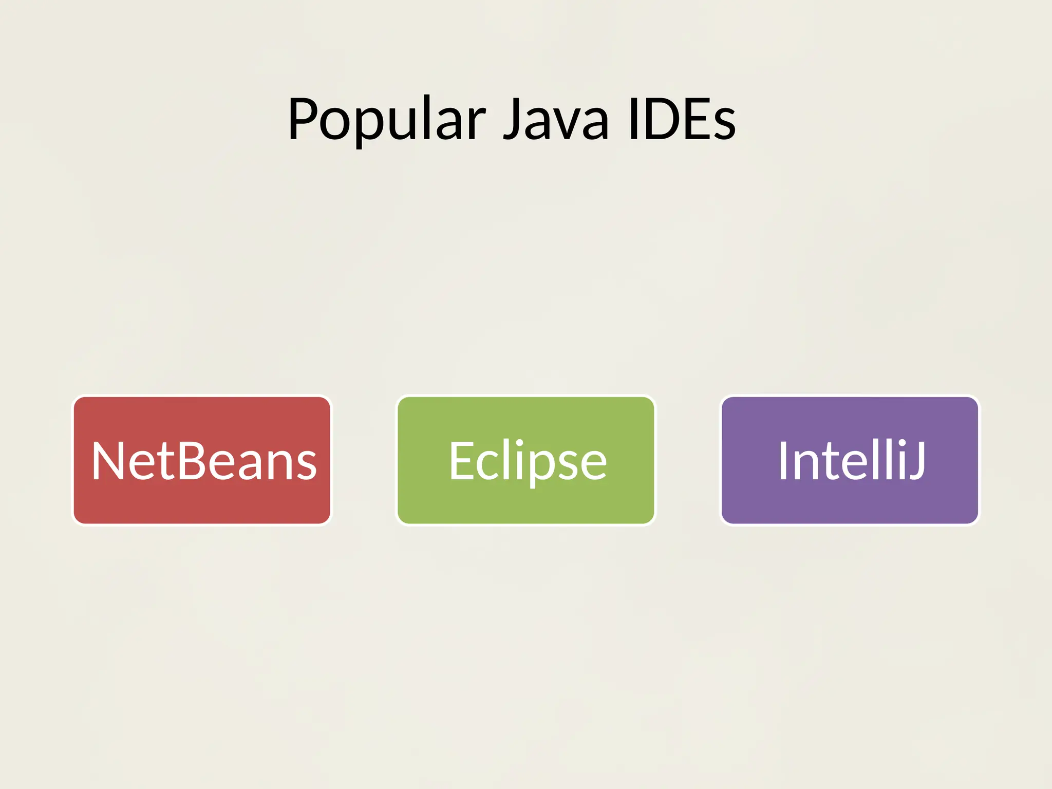 Popular Java IDEs
NetBeans Eclipse IntelliJ
 