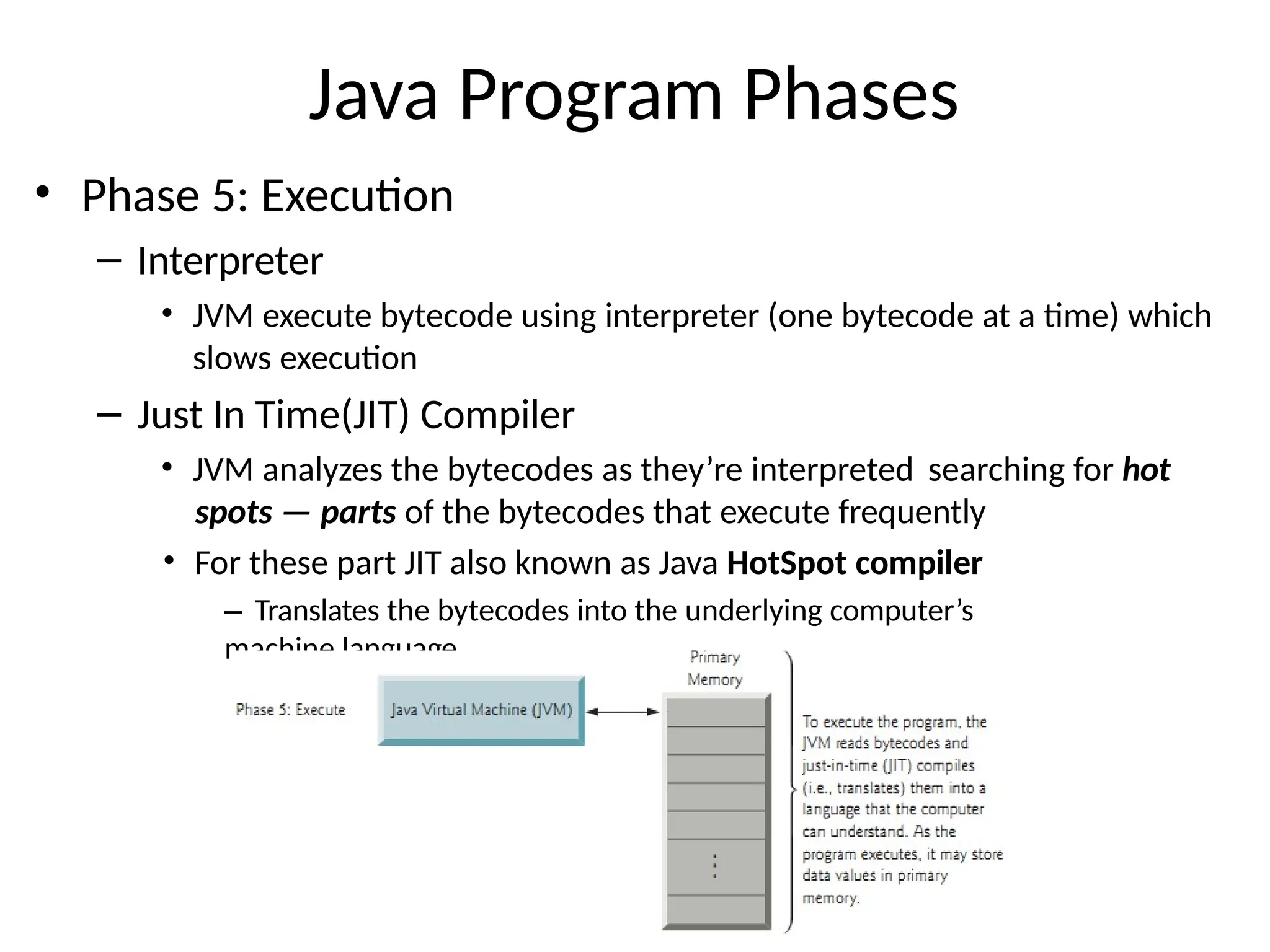 Java Program Phases
• Phase 5: Execution
– Interpreter
• JVM execute bytecode using interpreter (one bytecode at a time) which
slows execution
– Just In Time(JIT) Compiler
• JVM analyzes the bytecodes as they’re interpreted searching for hot
spots — parts of the bytecodes that execute frequently
• For these part JIT also known as Java HotSpot compiler
– Translates the bytecodes into the underlying computer’s
machine language
 