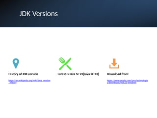 JDK Versions
History of JDK version
https://en.wikipedia.org/wiki/Java_version
_history
Latest is Java SE 23[Java SE 23] Download from:
https://www.oracle.com/java/technologie
s/downloads/#jdk23-windows
 