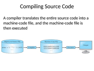 Compiling Source Code
A compiler translates the entire source code into a
machine-code file, and the machine-code file is
then executed
 