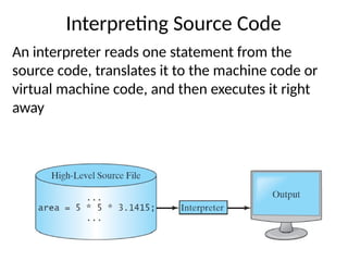 Interpreting Source Code
An interpreter reads one statement from the
source code, translates it to the machine code or
virtual machine code, and then executes it right
away
 