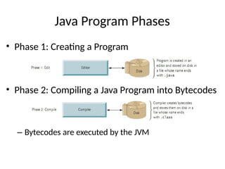 Java Program Phases
• Phase 1: Creating a Program
• Phase 2: Compiling a Java Program into Bytecodes
– Bytecodes are executed by the JVM
 