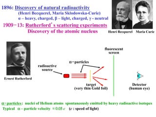 Radioactivity Ruthorforad INTRODUCTION TO PARTICLE PHYSICS PHYS 5380 | PDF