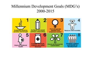 Sustainable Development & Disaster Risk Management | PPTX