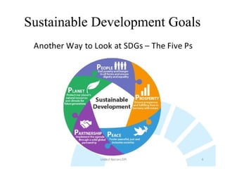 Sustainable Development & Disaster Risk Management | PPTX