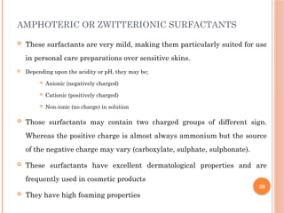 Amphoteric Sign Lecture-1 about Advanced Pharmaceutics.pptx