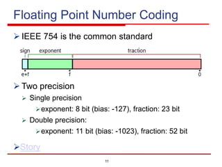 11
Floating Point Number Coding
Ø IEEE 754 is the common standard
Ø Two precision
Ø Single precision
Øexponent: 8 bit (bias: -127), fraction: 23 bit
Ø Double precision:
Øexponent: 11 bit (bias: -1023), fraction: 52 bit
ØStory
 