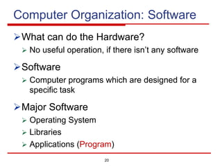 20
Computer Organization: Software
ØWhat can do the Hardware?
Ø No useful operation, if there isn’t any software
ØSoftware
Ø Computer programs which are designed for a
specific task
ØMajor Software
Ø Operating System
Ø Libraries
Ø Applications (Program)
 