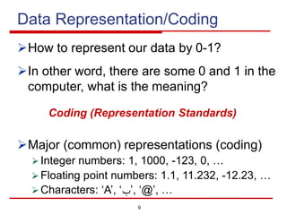 9
Data Representation/Coding
ØHow to represent our data by 0-1?
ØIn other word, there are some 0 and 1 in the
computer, what is the meaning?
Coding (Representation Standards)
ØMajor (common) representations (coding)
Ø Integer numbers: 1, 1000, -123, 0, …
Ø Floating point numbers: 1.1, 11.232, -12.23, …
Ø Characters: ‘A’, ‘‫ب‬’, ‘@’, …
 