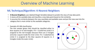 Lecture-1.pdf this is machine learning lecture for health students | PDF