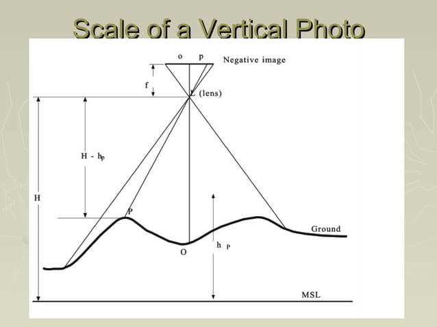 Lecture 1-aerial photogrammetry | PPT | 3-D Graphics | Computer ...