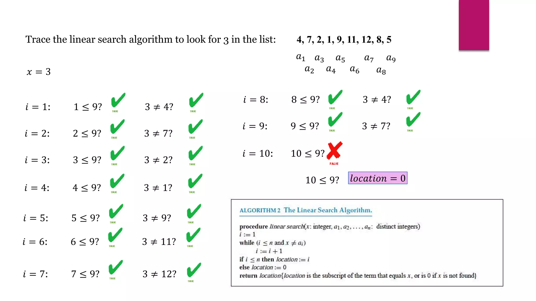 Trace the linear search algorithm to look for 3 in the list: 4, 7, 2, 1, 9, 11, 12, 8, 5
𝑥 = 3
𝑎1 𝑎3
𝑎4
𝑎5
𝑎6
𝑎7
𝑎8
𝑎2
𝑎9
𝑖 = 1: 1 ≤ 9? 3 ≠ 4?
𝑖 = 2: 2 ≤ 9? 3 ≠ 7?
𝑖 = 3: 3 ≤ 9? 3 ≠ 2?
𝑖 = 4: 4 ≤ 9? 3 ≠ 1?
𝑖 = 5: 5 ≤ 9? 3 ≠ 9?
𝑖 = 6: 6 ≤ 9? 3 ≠ 11?
𝑖 = 7: 7 ≤ 9? 3 ≠ 12?
𝑖 = 8: 8 ≤ 9? 3 ≠ 4?
𝑖 = 9: 9 ≤ 9? 3 ≠ 7?
𝑖 = 10: 10 ≤ 9?
10 ≤ 9? 𝑙𝑜𝑐𝑎𝑡𝑖𝑜𝑛 = 0
 