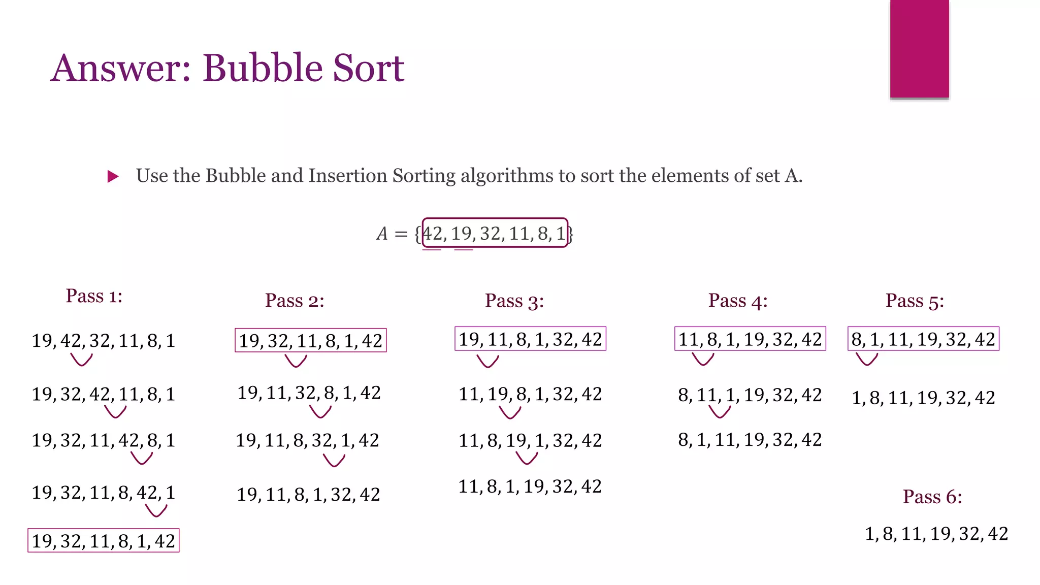 Answer: Bubble Sort
 Use the Bubble and Insertion Sorting algorithms to sort the elements of set A.
𝐴 = {42, 19, 32, 11, 8, 1}
Pass 1:
19, 42, 32, 11, 8, 1
19, 32, 42, 11, 8, 1
19, 32, 11, 42, 8, 1
19, 32, 11, 8, 42, 1
19, 32, 11, 8, 1, 42
Pass 2:
19, 32, 11, 8, 1, 42
19, 11, 32, 8, 1, 42
19, 11, 8, 32, 1, 42
19, 11, 8, 1, 32, 42
19, 11, 8, 1, 32, 42
11, 19, 8, 1, 32, 42
11, 8, 19, 1, 32, 42
11, 8, 1, 19, 32, 42
11, 8, 1, 19, 32, 42
8, 11, 1, 19, 32, 42
8, 1, 11, 19, 32, 42
8, 1, 11, 19, 32, 42
1, 8, 11, 19, 32, 42
Pass 3: Pass 5:
Pass 4:
Pass 6:
1, 8, 11, 19, 32, 42
 