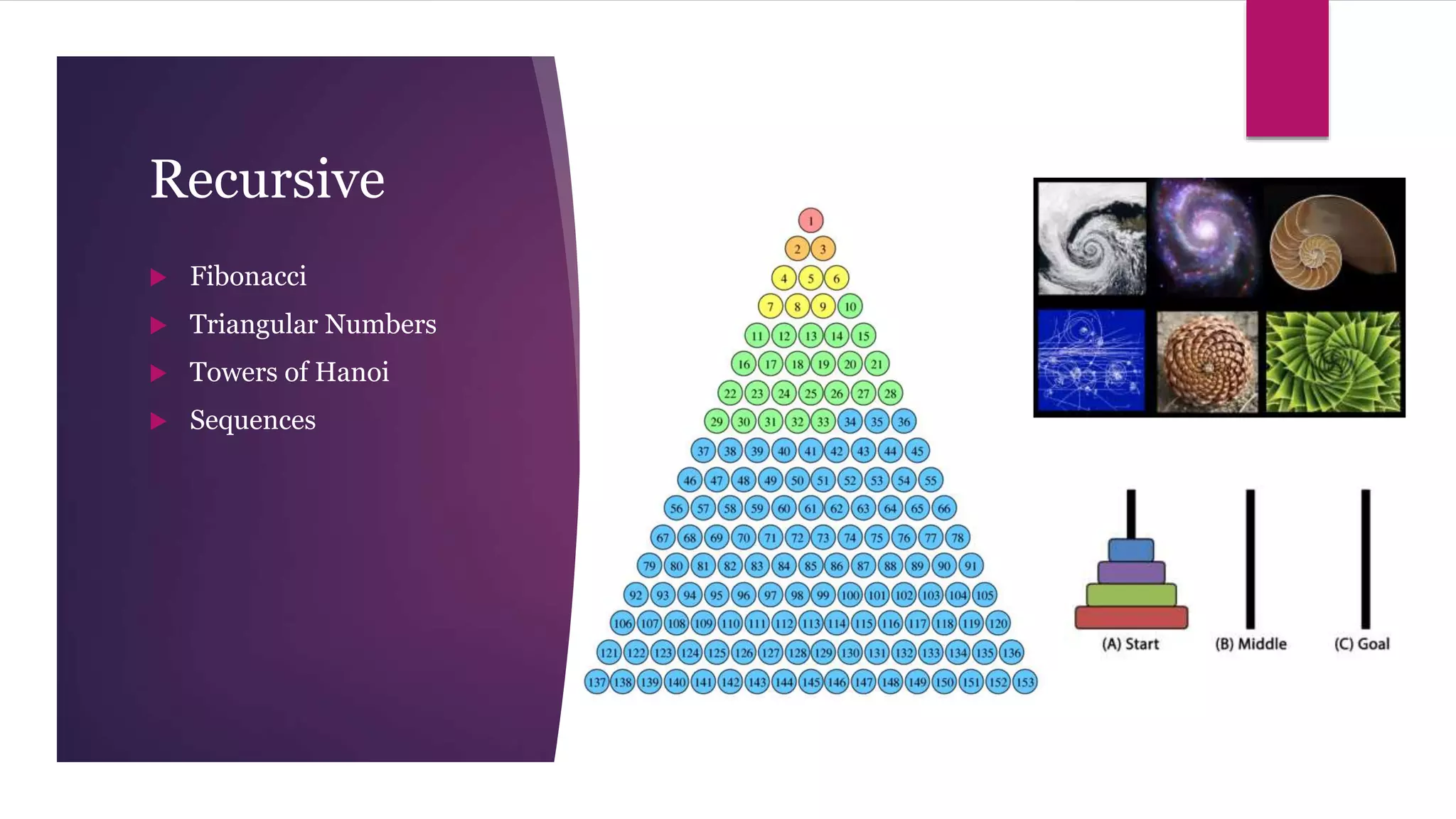 Recursive
 Fibonacci
 Triangular Numbers
 Towers of Hanoi
 Sequences
 
