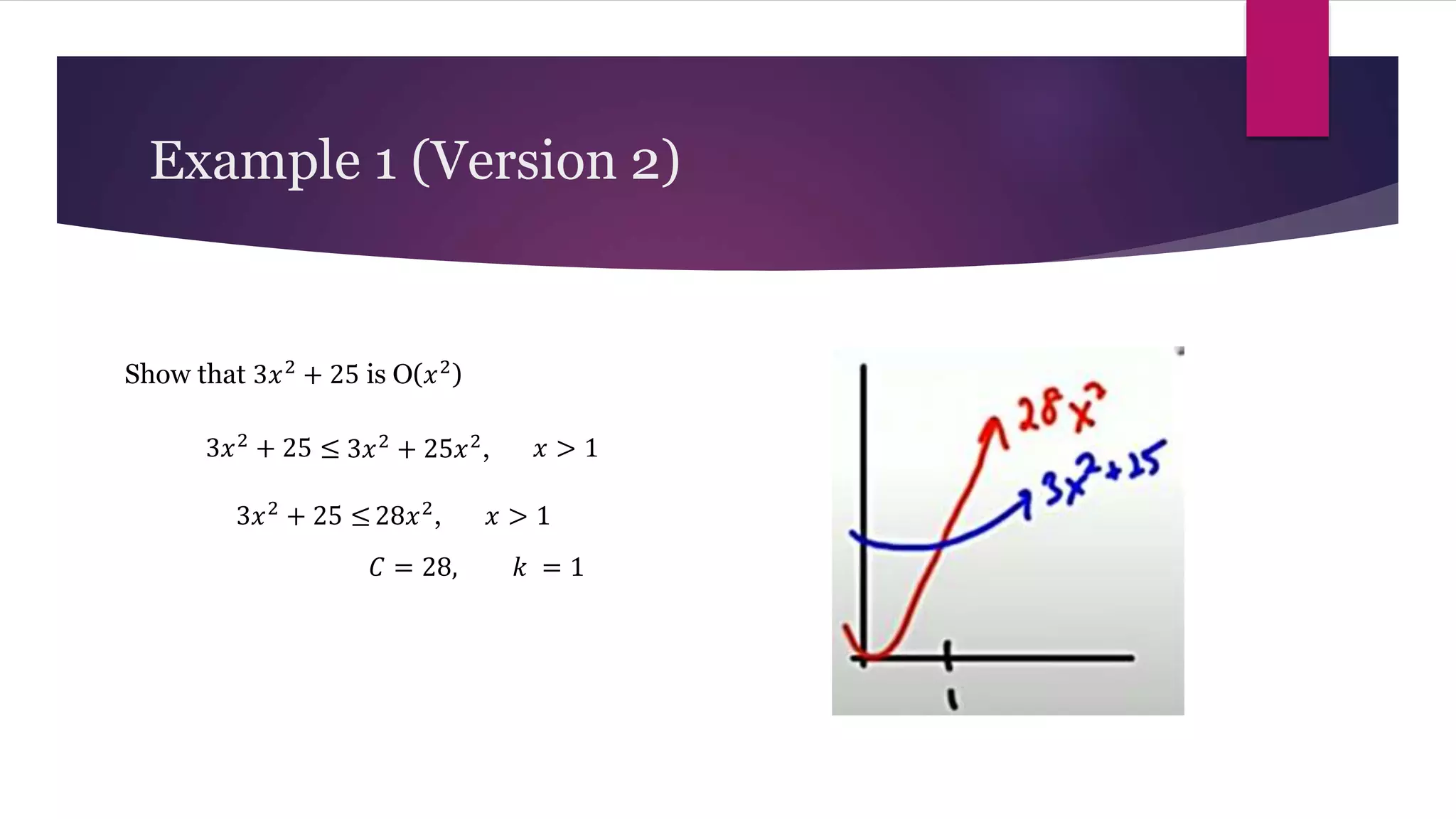Example 1 (Version 2)
Show that 3𝑥2 + 25 is O(𝑥2)
3𝑥2
+ 25𝑥2
,
3𝑥2 + 25 ≤ 𝑥 > 1
28𝑥2
,
3𝑥2
+ 25 ≤ 𝑥 > 1
𝐶 = 28, 𝑘 = 1
 