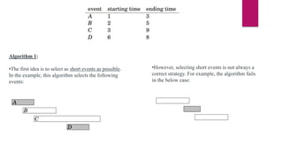 Algorithm 1:
•The first idea is to select as short events as possible.
In the example, this algorithm selects the following
events:
•However, selecting short events is not always a
correct strategy. For example, the algorithm fails
in the below case:
 