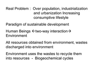Real Problem : Over population, industrialization
               and urbanization Increasing
               consumptive lifestyle
Paradigm of sustainable development
Human Beings two-way interaction
Environment
All resources obtained from environment, wastes
discharged into environment
Environment uses the wastes to recycle them
into resources - Biogeochemical cycles
 
