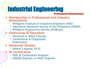 • Membership in Professional and Industry
Associations
– Philippine Institute of Industrial Engineers (PIIE)
– Operations Research Society of the Philippines (ORSP)
– Philippine Ergonomics Society (PhilErgo)
• Continuing IE Education
– Seminars or Short Courses
– Conferences & Congresses
– Publications
• Advanced Studies
– Master’s degree, Ph.D.
• IE Certification
– PIIE IE Certification Program
– ASEAN Engineer or APEC Engineer
Industrial Engineering
Professional Advancement
Professional Advancement
 