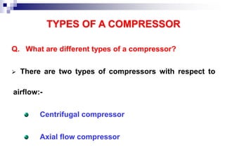 Lecture-1- Compressor and its Types.ppt