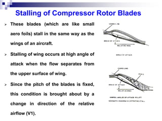 Low Rotor Rpm Blade Stall Lecture-1- Compressor and its Types.ppt