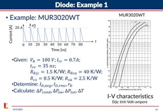 Volt Rsa Lecture1-about-power-electronics-123.pdf