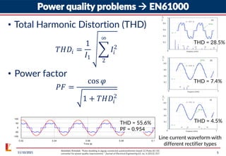 Thdi Lecture1-about-power-electronics-123.pdf