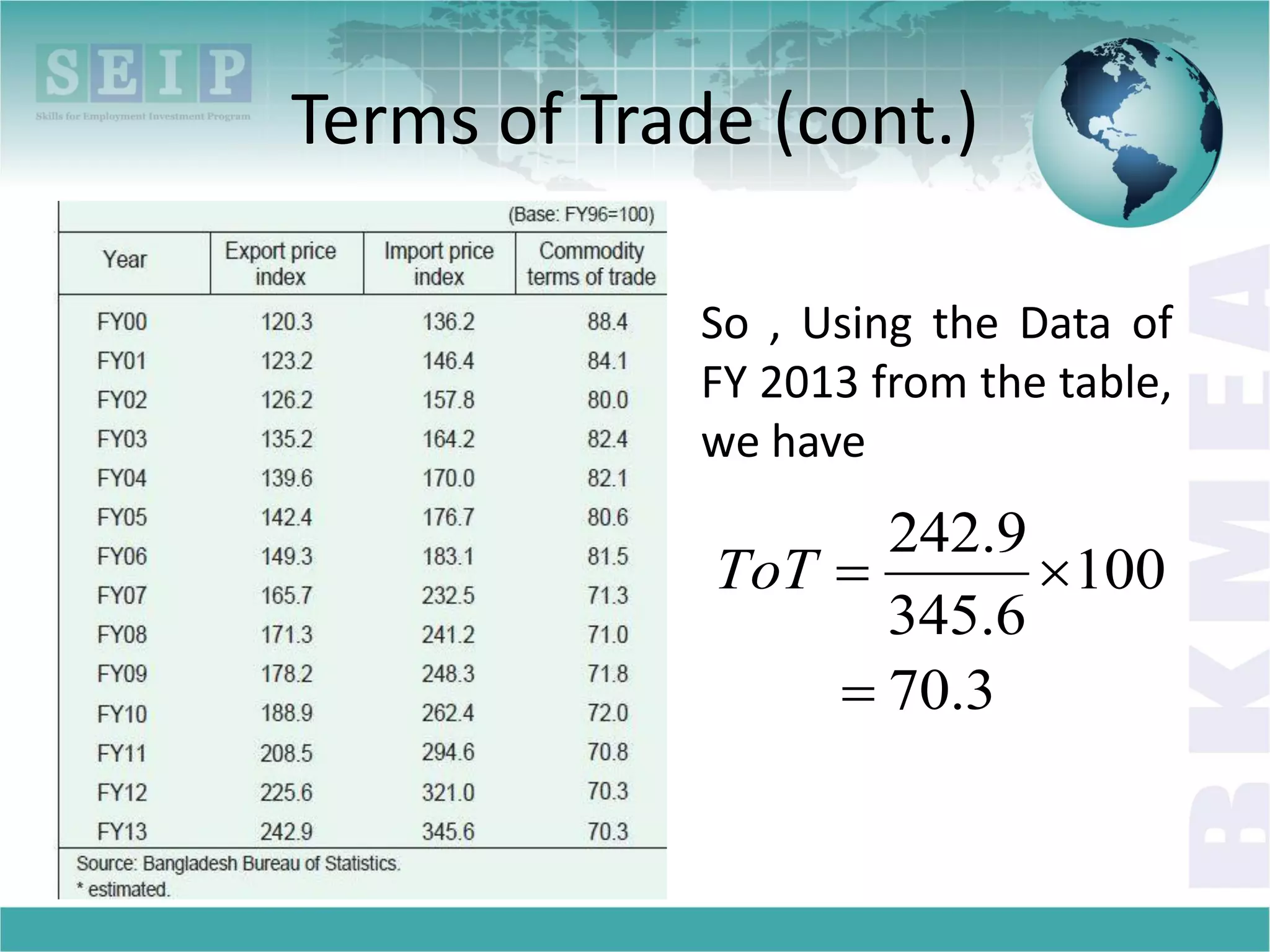 Terms of Trade (cont.)
So , Using the Data of
FY 2013 from the table,
we have
3.70
100
6.345
9.242

ToT
 