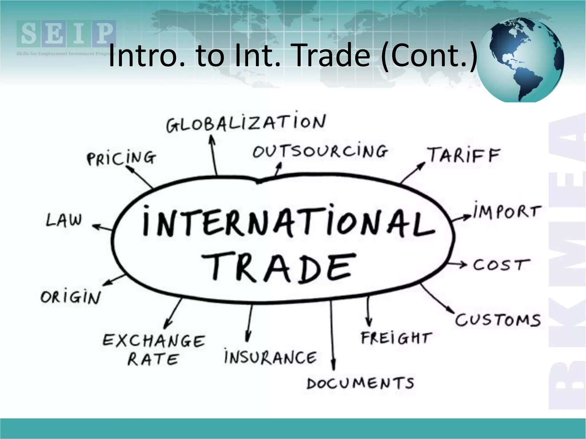 Intro. to Int. Trade (Cont.)
 