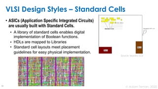 Lecture-1-Introduction-English VLSI.pptx