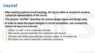 Lecture-1-Introduction-English VLSI.pptx