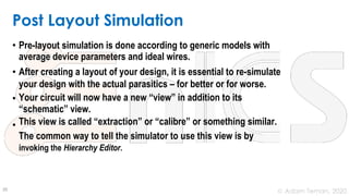 Lecture-1-Introduction-English VLSI.pptx