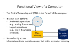 Functional View of a Computer
CPU
Main
Memory
Secondary
Memory
• The Central Processing Unit (CPU) is the “brain” of the computer
• It can at least perform:
• Arithmetic operations
(e.g., adding 2 numbers)
• Logical operations
(e.g., test if 2 numbers
are equal)
• It can directly access
information stored in main memory but not in secondary memory
 