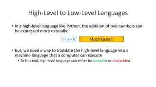 High-Level to Low-Level Languages
• In a high-level language like Python, the addition of two numbers can
be expressed more naturally:
• But, we need a way to translate the high-level language into a
machine language that a computer can execute
• To this end, high-level language can either be compiled or interpreted
c = a + b Much Easier!
 