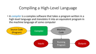 Compiling a High-Level Language
• A compiler is a complex software that takes a program written in a
high-level language and translates it into an equivalent program in
the machine language of some computer
Source Code
(Program)
Compiler
Machine
Code
Running
Program
Inputs Outputs
 