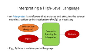 Interpreting a High-Level Language
• An interpreter is a software that analyzes and executes the source
code instruction-by-instruction (on-the-fly) as necessary
• E.g., Python is an interpreted language
Source Code
(Program)
Computer
Running An
Interpreter
Inputs
Outputs
 