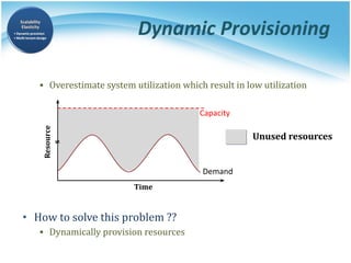 Dynamic Provisioning
▪ Overestimate system utilization which result in low utilization
• How to solve this problem ??
▪ Dynamically provision resources
Unused resources
Demand
Capacity
Time
Resource
s
 