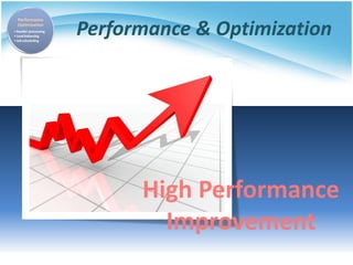 Performance & Optimization
High Performance
Improvement
 