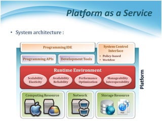 Platform as a Service
• System architecture :
 