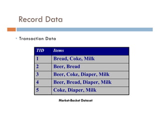 Record Data
TID Items
1 Bread, Coke, Milk
2 Beer, Bread
3 Beer, Coke, Diaper, Milk
4 Beer, Bread, Diaper, Milk
5 Coke, Diaper, Milk
Market-Basket Dataset
• Transaction Data
 