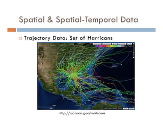 Spatial & Spatial-Temporal Data
 Trajectory Data: Set of Harricans
http://csc.noaa.gov/hurricanes
 