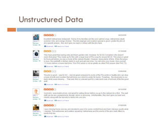 Unstructured Data
 