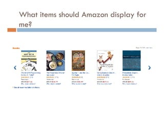 What items should Amazon display for
me?
 