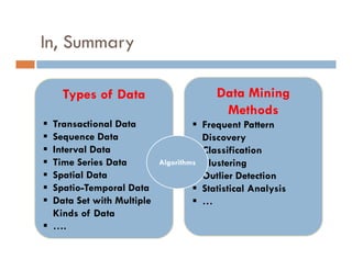 Types of Data
 Transactional Data
 Sequence Data
 Interval Data
 Time Series Data
 Spatial Data
 Spatio-Temporal Data
 Data Set with Multiple
Kinds of Data
 ….
In, Summary
Data Mining
Methods
 Frequent Pattern
Discovery
 Classification
 Clustering
 Outlier Detection
 Statistical Analysis
 …
Algorithms
 