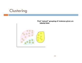 46
Clustering
Find “natural” grouping of instances given un-
labeled data
 