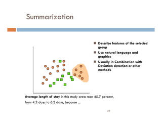 49
Summarization
 Describe features of the selected
group
 Use natural language and
graphics
 Usually in Combination with
Deviation detection or other
methods
Average length of stay in this study area rose 45.7 percent,
from 4.3 days to 6.2 days, because ...
 