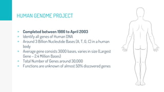 ▹ Completed between 1986 to April 2003
▹ Identify all genes of Human DNA
▹ Around 3 Billion Nucleutide Bases (A, T, G, C) in a human
body
▹ Average gene consists 3000 bases, varies in size (Largest
Gene – 2.4 Million Bases)
▹ Total Number of Genes around 30,000
▹ Functions are unknown of almost 50% discovered genes
HUMAN GENOME PROJECT
 