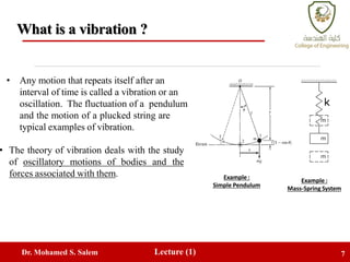 Vibration Science Example Lecture-1- mechanical vibrations, Mohamed salem.pdf