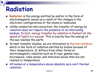 Radiation Medium lecture-1-mechanismsof HT_524.ppt