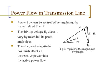 Lecture-1-Power-flow-control with HVDC and FACTS | PPT