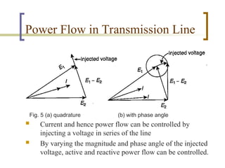 Lecture-1-Power-flow-control with HVDC and FACTS | PPT